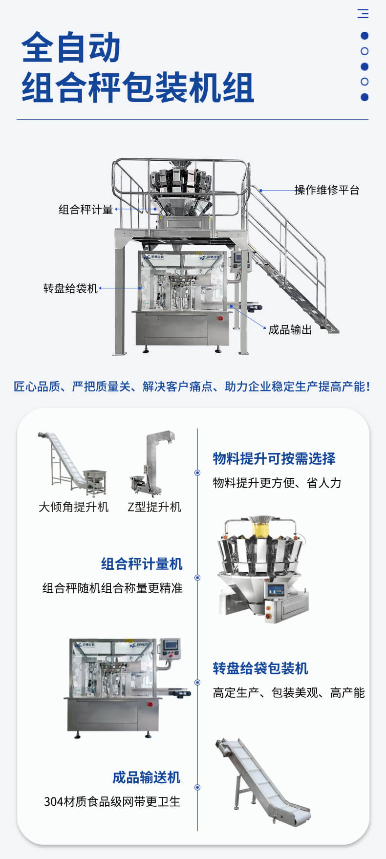 全自动给袋式颗粒包装机